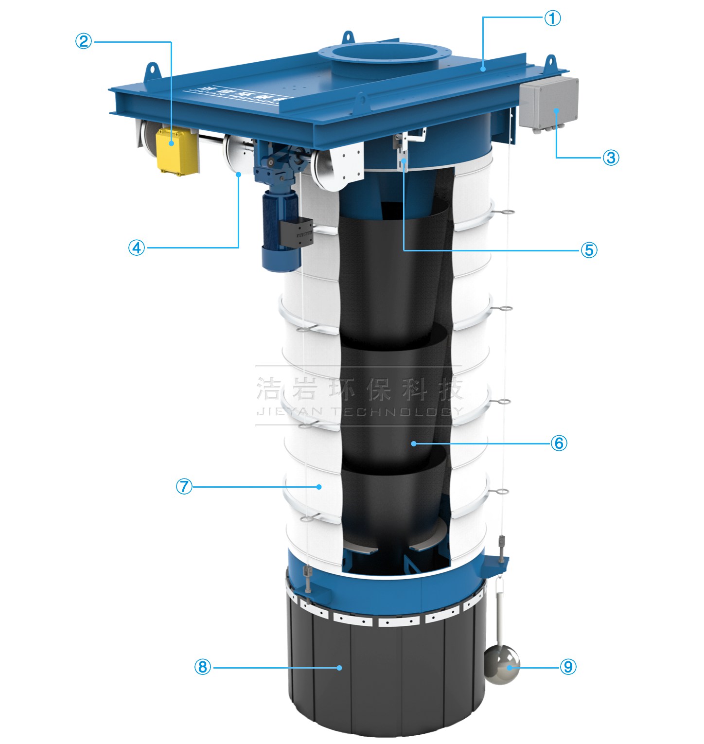 Open Vehicle Loading Spouts,loading spouts,telescopic chute,retractable chute