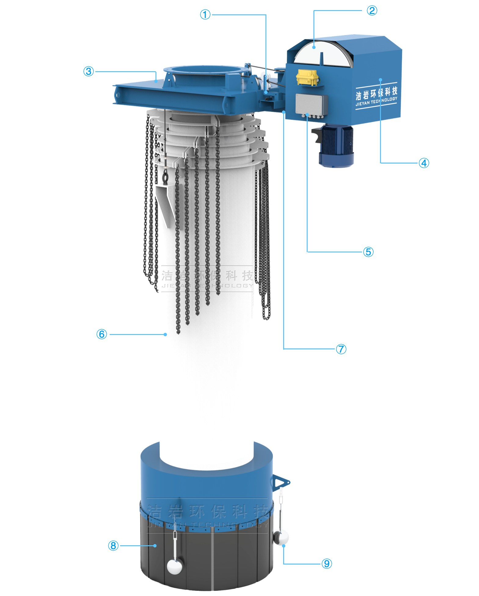 Ship Loading Spouts,loading spouts,telescopic chute,retractable chute