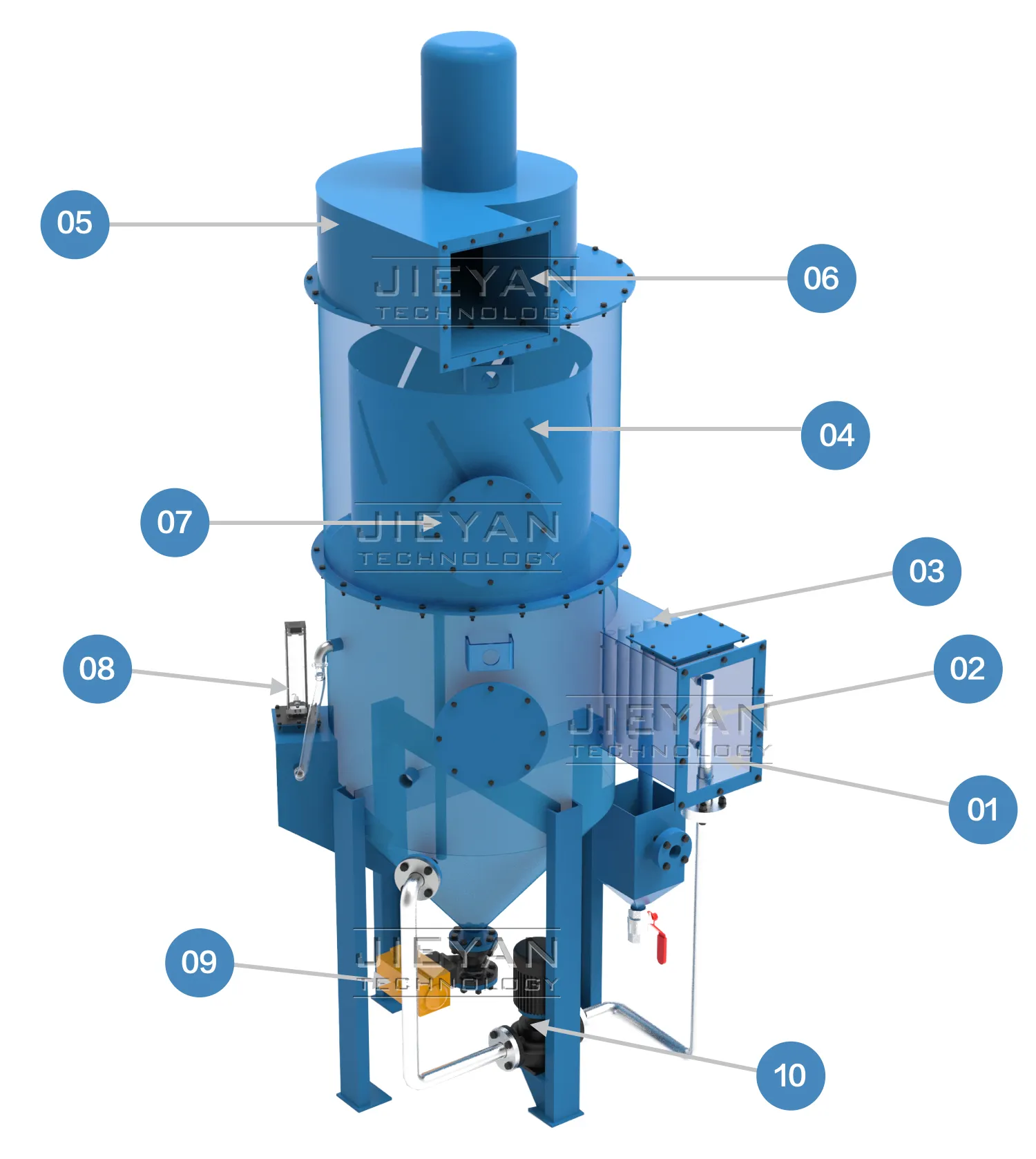 Wet dust collector,Wet Collector,wet scrubber